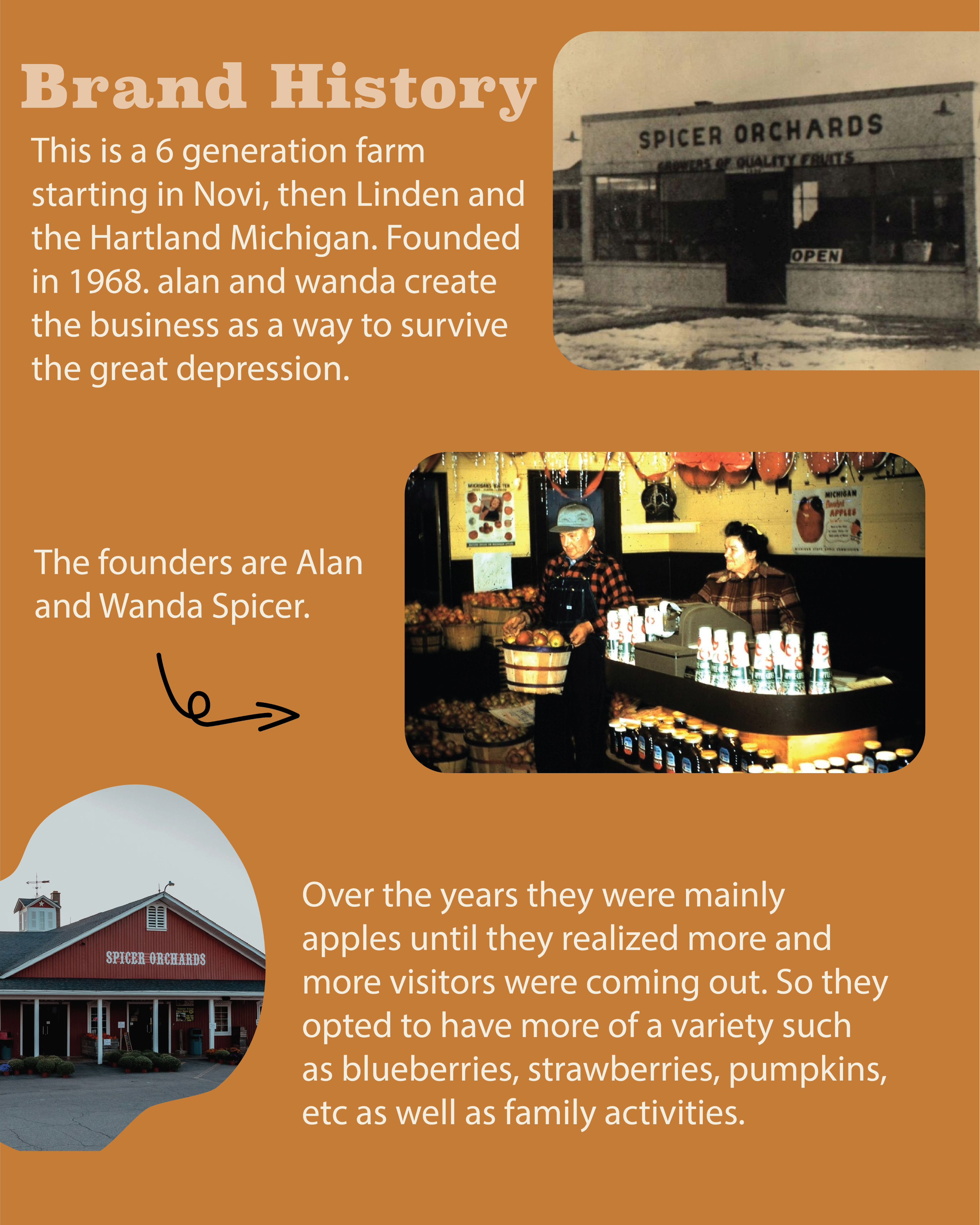 Spicer Social Post Background