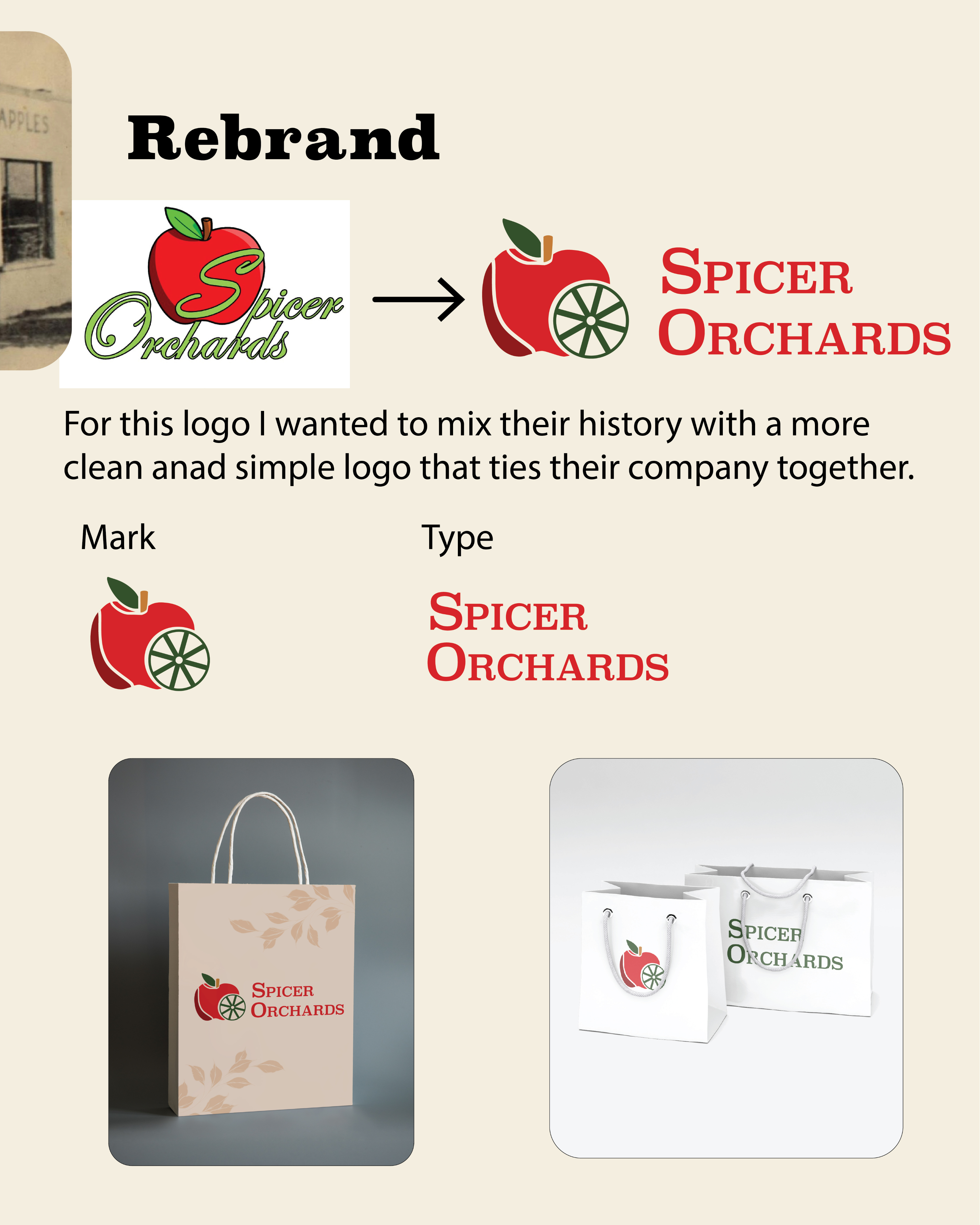 Spicer social Post rebrand logos